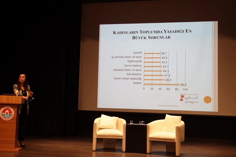İstanbul Maltepe