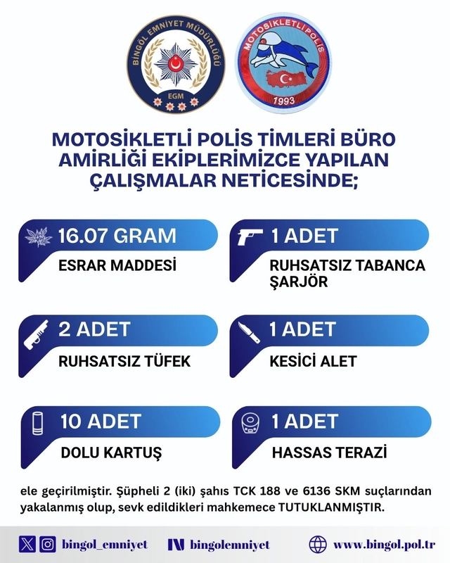 Bingöl’de 2 şüpheli tutuklandı