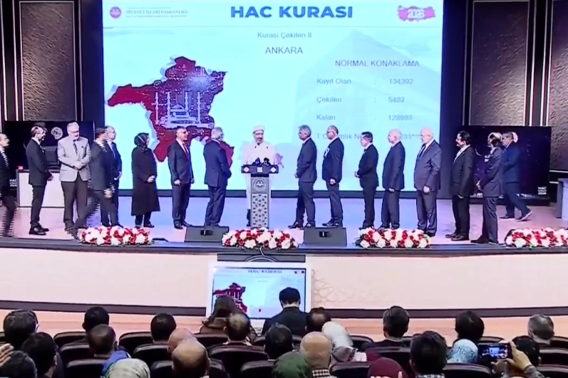 Hac Kuraları Çekildi: 84 Bin 942 Kişi Kutsal Topraklara Gidecek