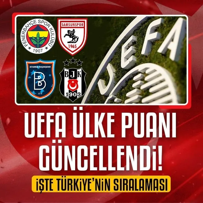UEFA Ülke Puanı Güncellendi! İşte Türkiye