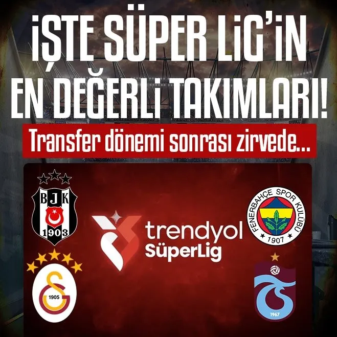 Süper Lig’in en değerli takımları güncellendi! Transfer dönemi sonrası zirvede...